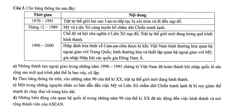 Đề thi