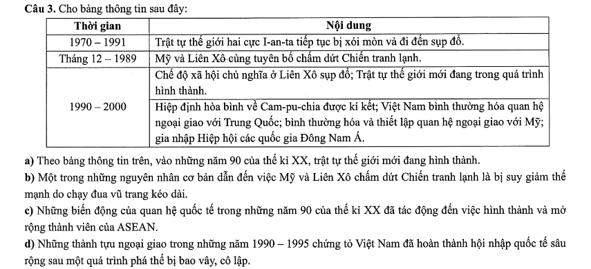 Đề thi