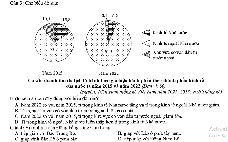 Đề thi