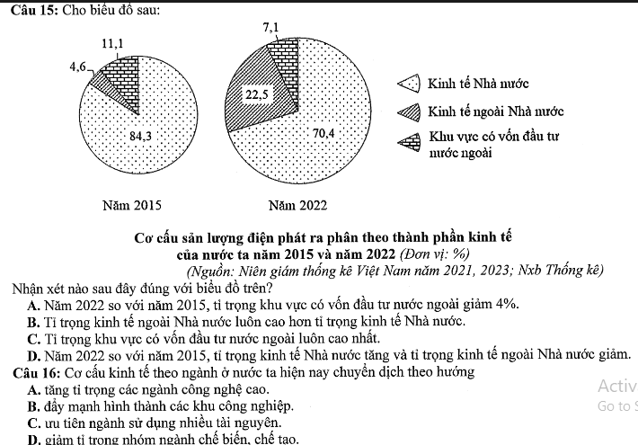 Đề thi