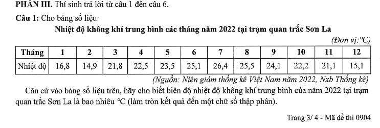 Đề thi
