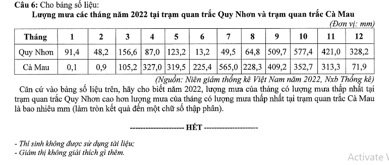 Đề thi