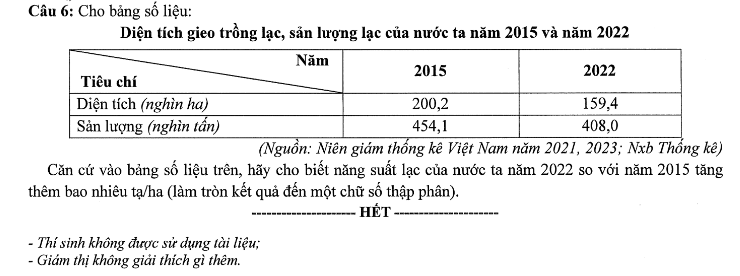 Đề thi