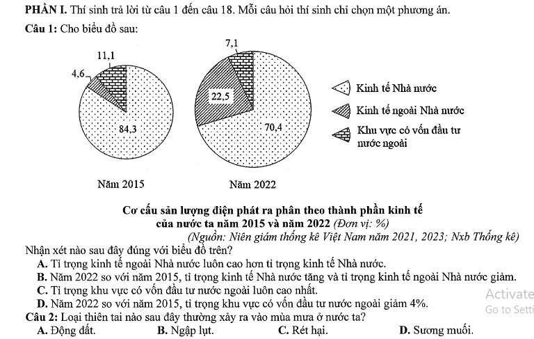 Đề thi
