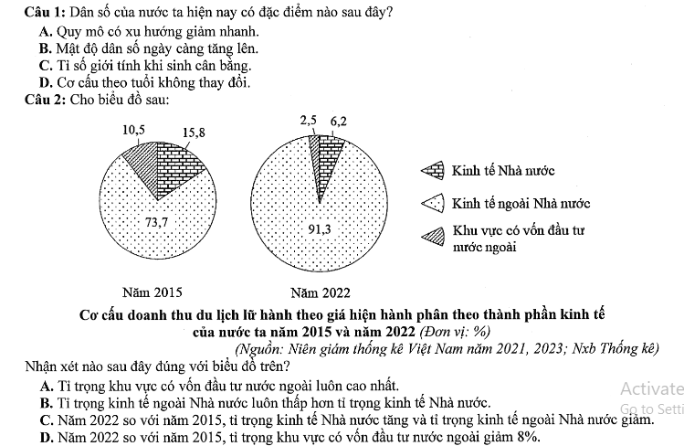 Đề thi