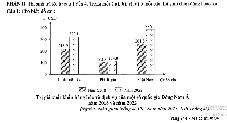Đề thi