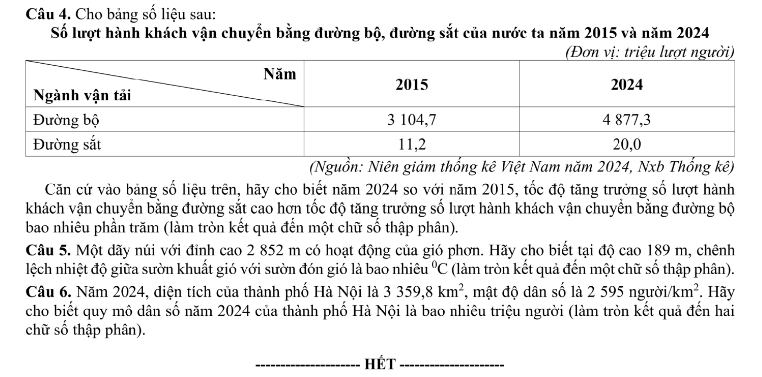Đề thi